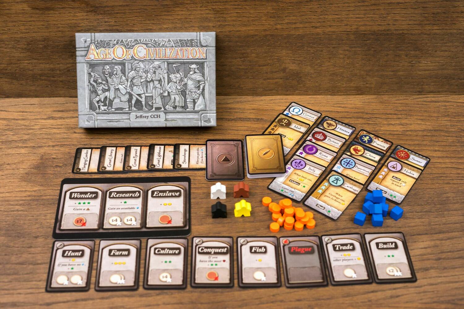 Age of Civilization Eclate