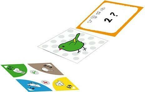 Tête de Linotte Cartes