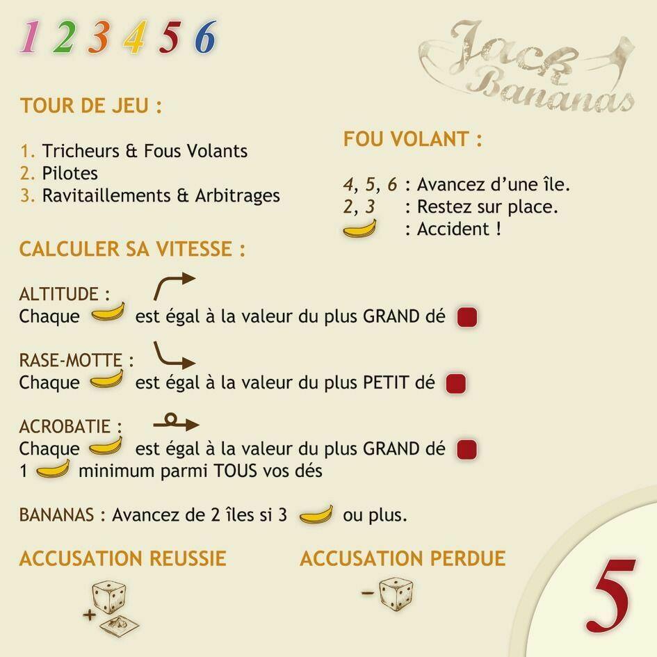 Jack Bananas Carte