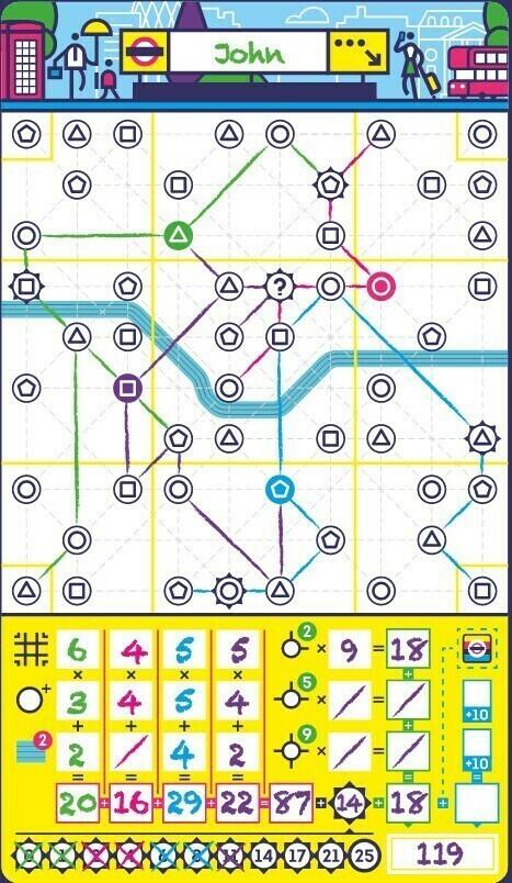 Next Station: London Fiche Score