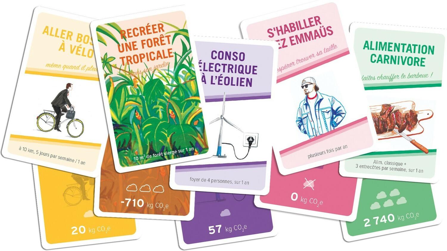 Carboniq Cartes