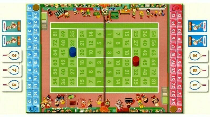 Court de Tennis: Multiplication Plateau