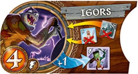 Small World: Royal Bonus Tuiles