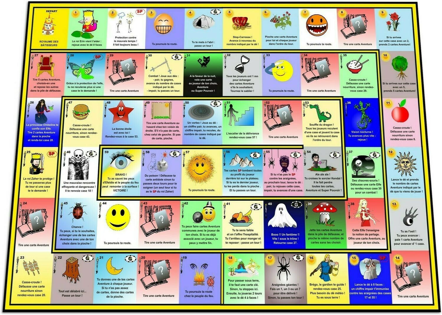 La Quête d’Olan Plateau