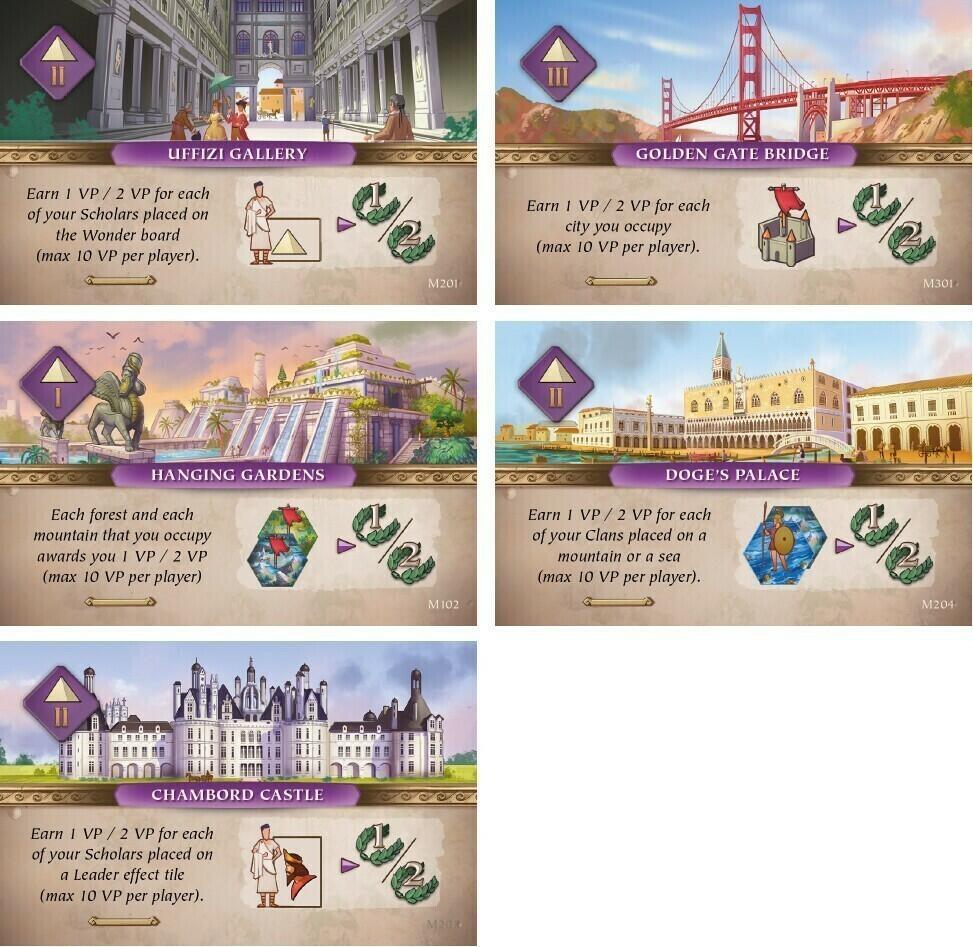 Time of Empires Cartes