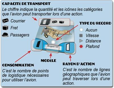 L'Aéropostale Carte