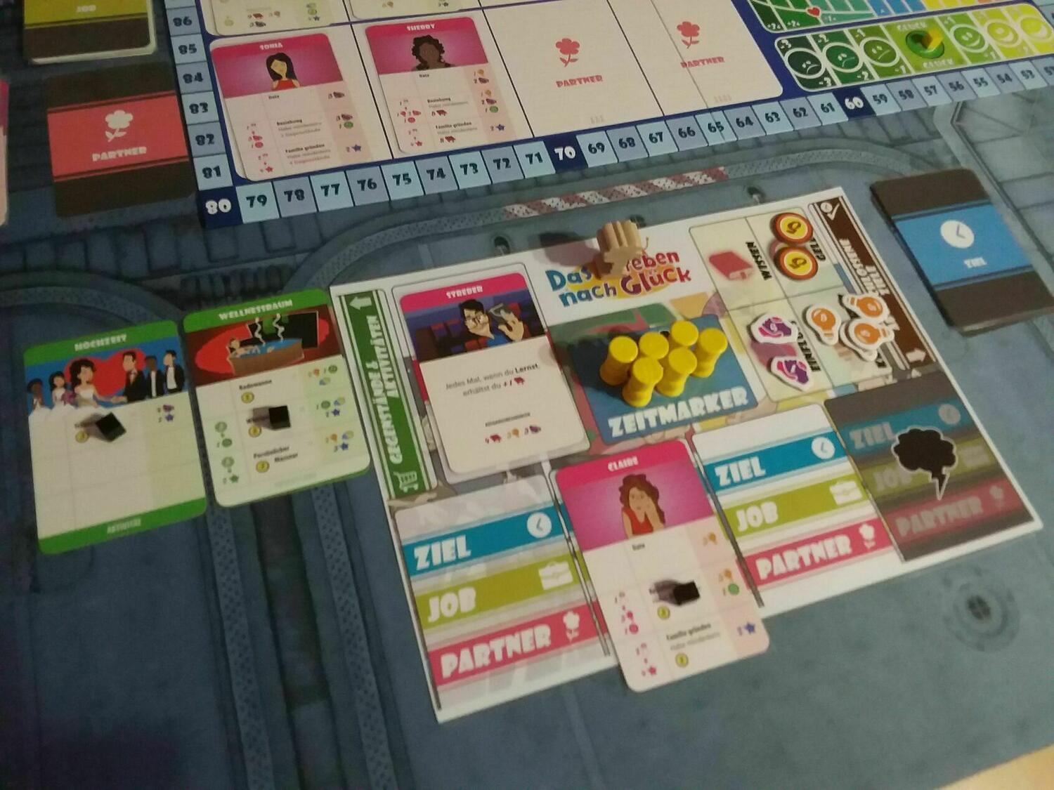 La Quête du Bonheur Zoom