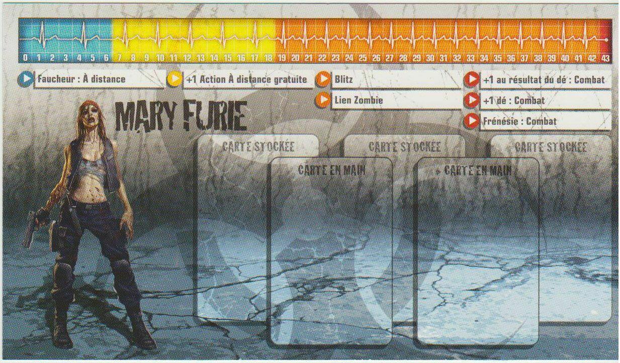 Zombicide: Special Guest - Karl Kopinski Fiche