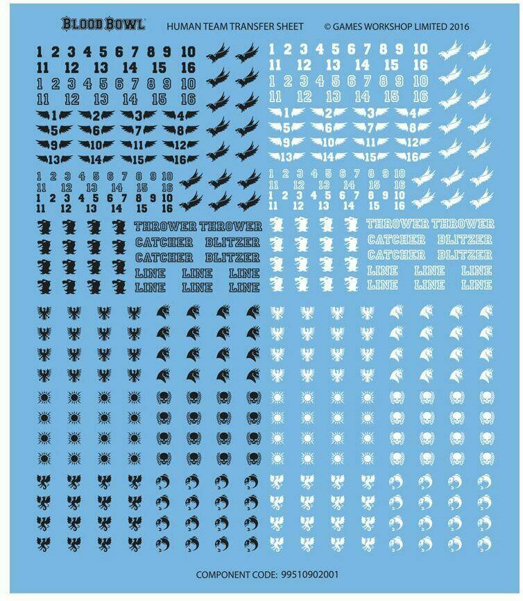 Blood Bowl: The Game of Fantasy Football - The Reikland Reavers Feuille