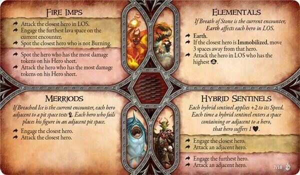 Descent: Voyages Dans les Ténèbres (Seconde Édition) - De Sombres Pensées Cartes