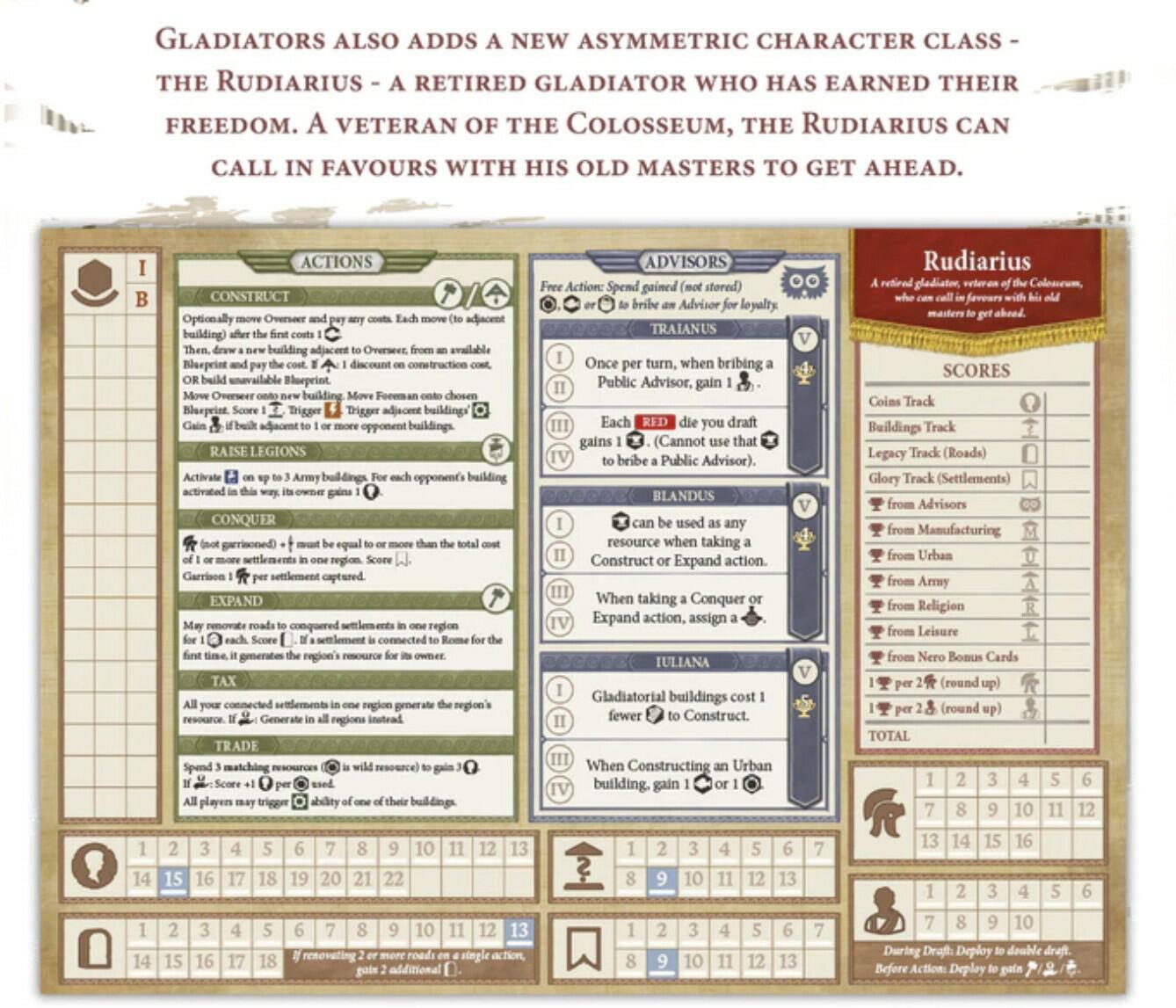 Rome & Roll: Gladiators Eclate