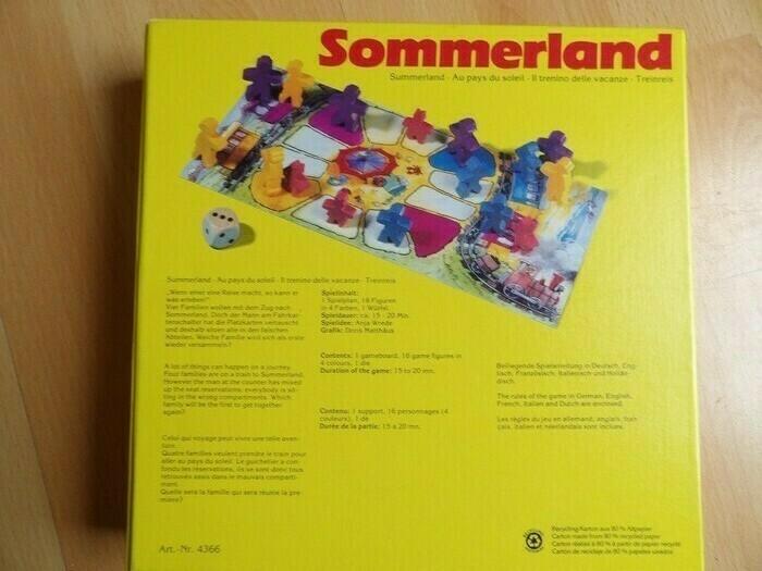 Sommerland Back