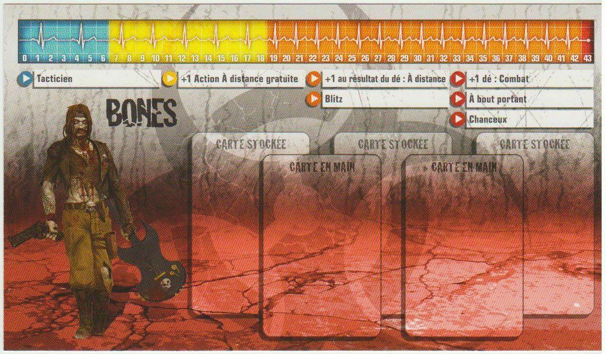 Zombicide: Special Guest - Adrian Smith Fiche