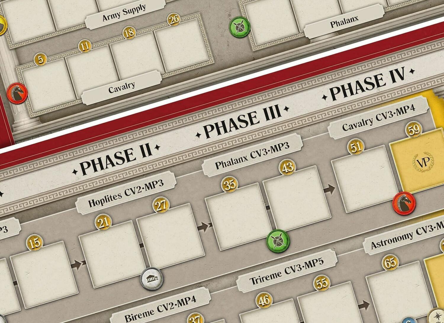 History Of The Ancient Seas II: Dies Irae Zoom