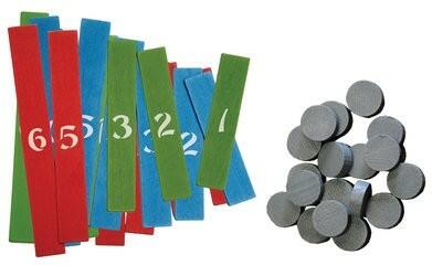 River Dragons Materiels