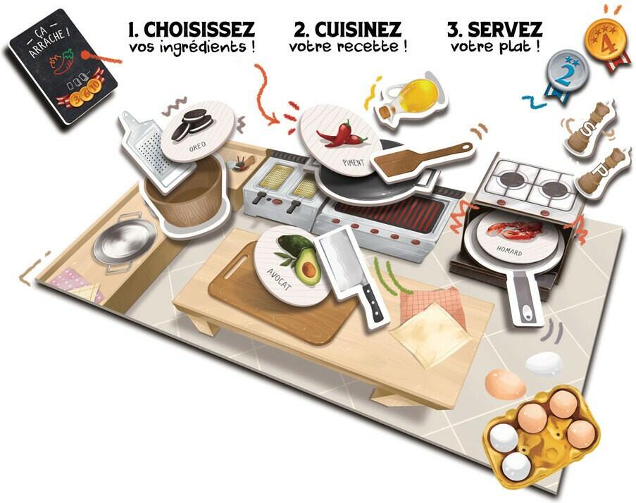 Surprise du Chef ! Eclate