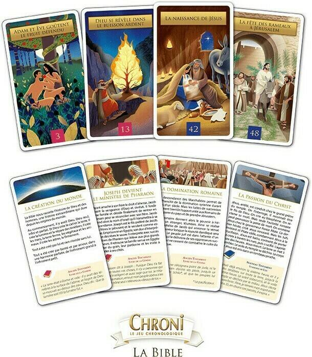 Chroni: La Bible Cartes