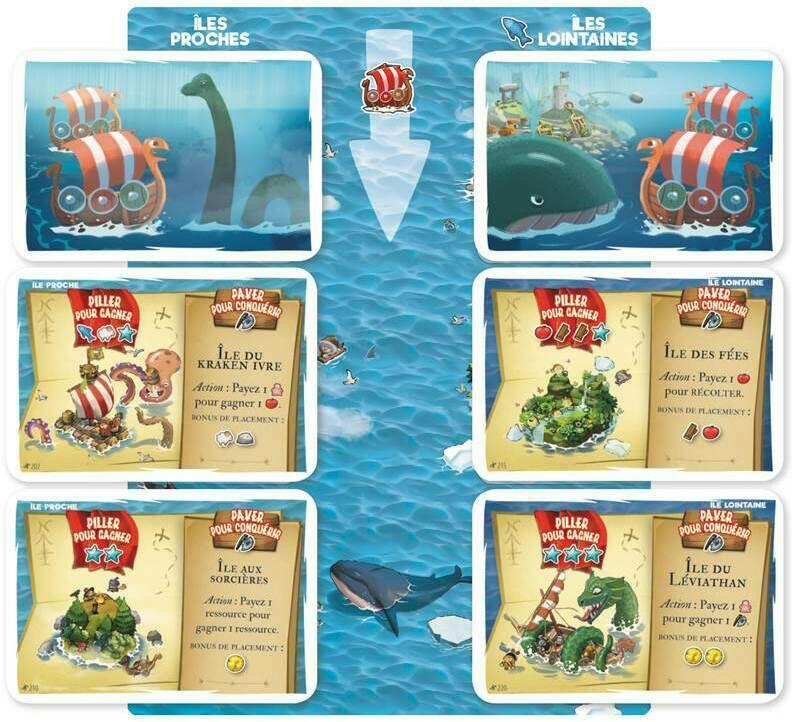 Imperial Settlers: Empires du Nord Cartes