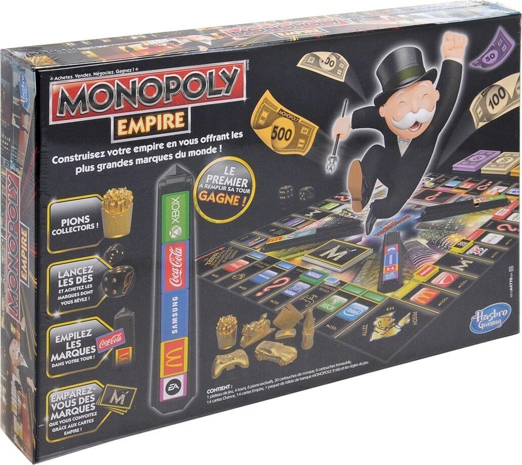 Monopoly empire. Монополия "Империя". Монополия Империя поле. Монополия Империя карта. Монополия кореяполия.