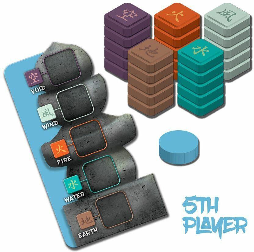 Gorinto: Extension du Cinquième Joueur Eclate