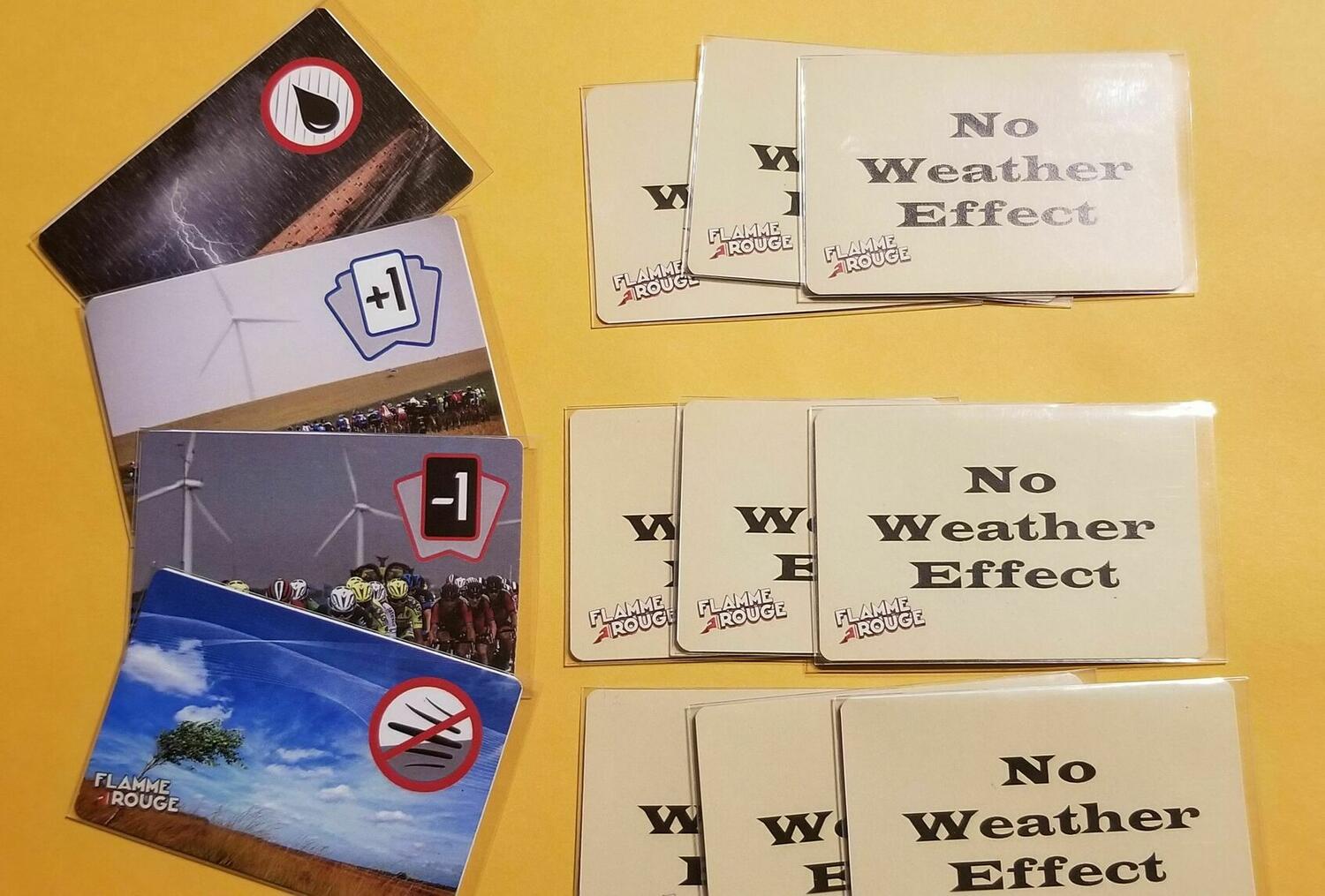 Flamme Rouge: Météo Eclate