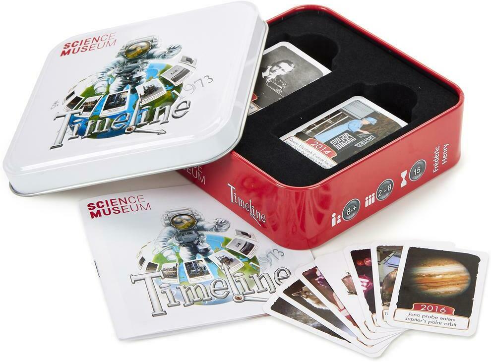 Timeline: Science Museum Eclate