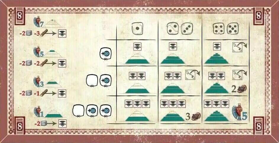 Teotihuacan: L'Age Préclassique Plateau