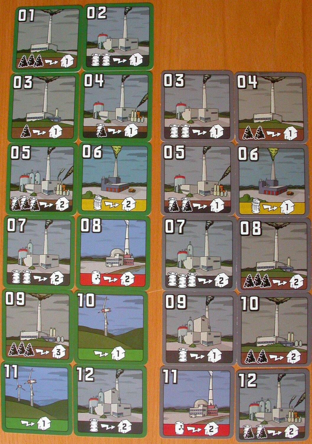 Haute Tension: Les Nouvelles Cartes de Centrale Cartes