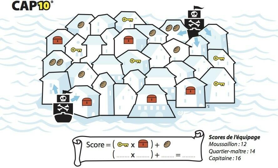 CAP10: Trésors en Vue ! Exemple