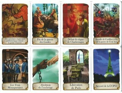 Timeline: Sports et Loisirs Cartes