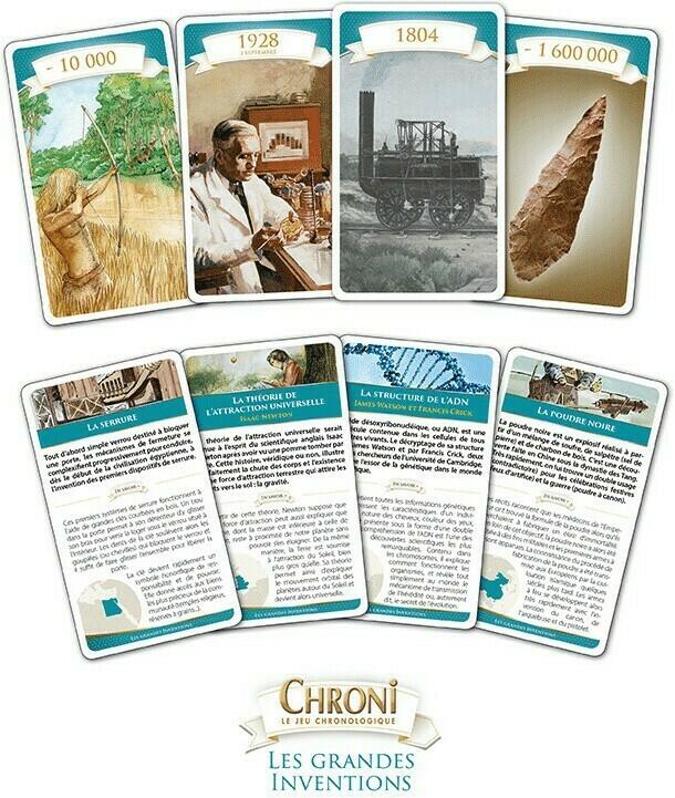 Chroni: Les Grandes Inventions Cartes