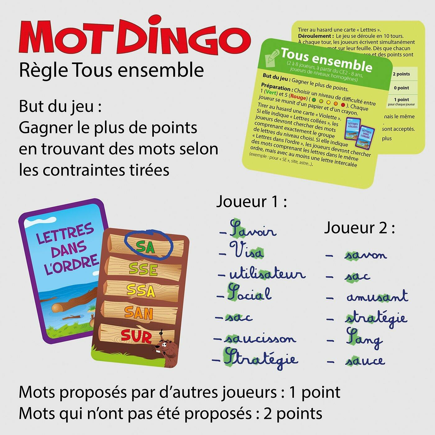 Motdingo Carte