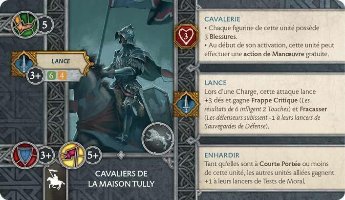 Le Trône de Fer: Le Jeu de Figurines - Cavaliers de la Maison Tully Carte