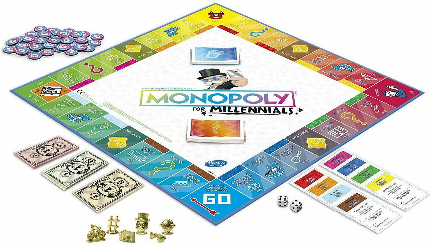 Monopoly: Millennials Eclate