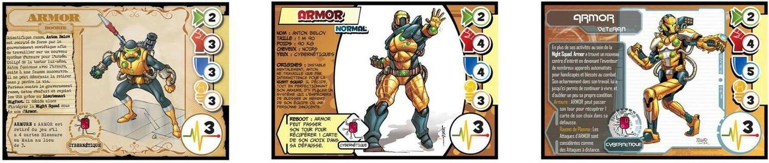 Guardians' Chronicles Personnages