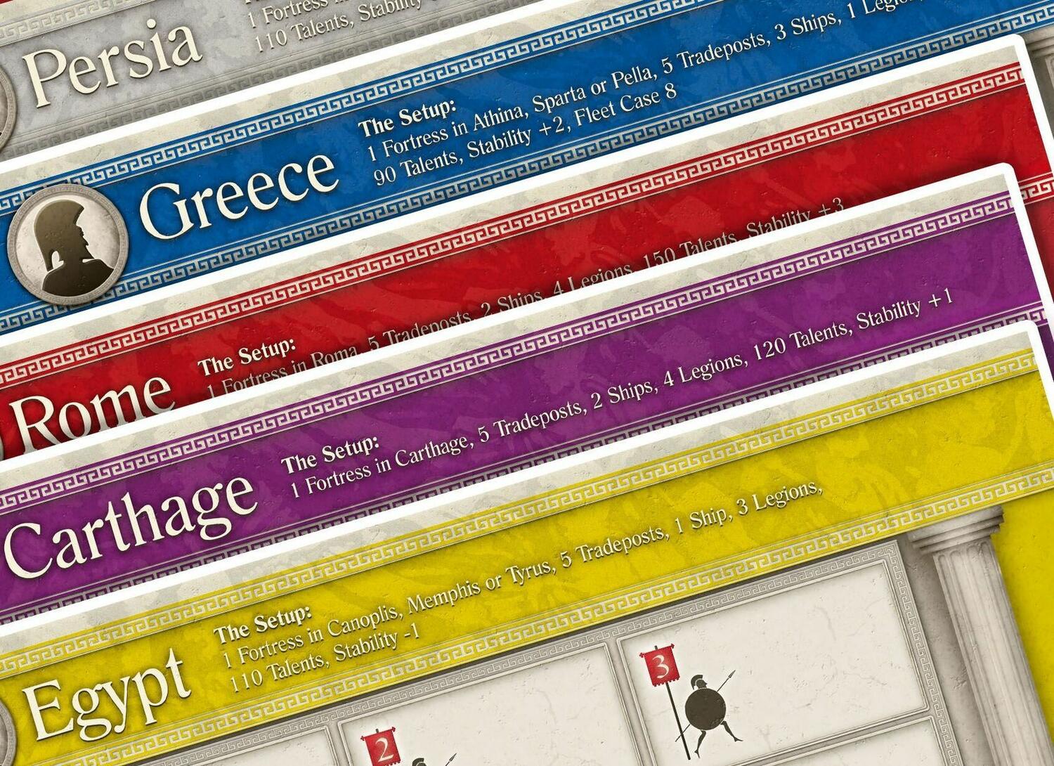 History of The Ancient Seas III: Mare Nostrum Zoom