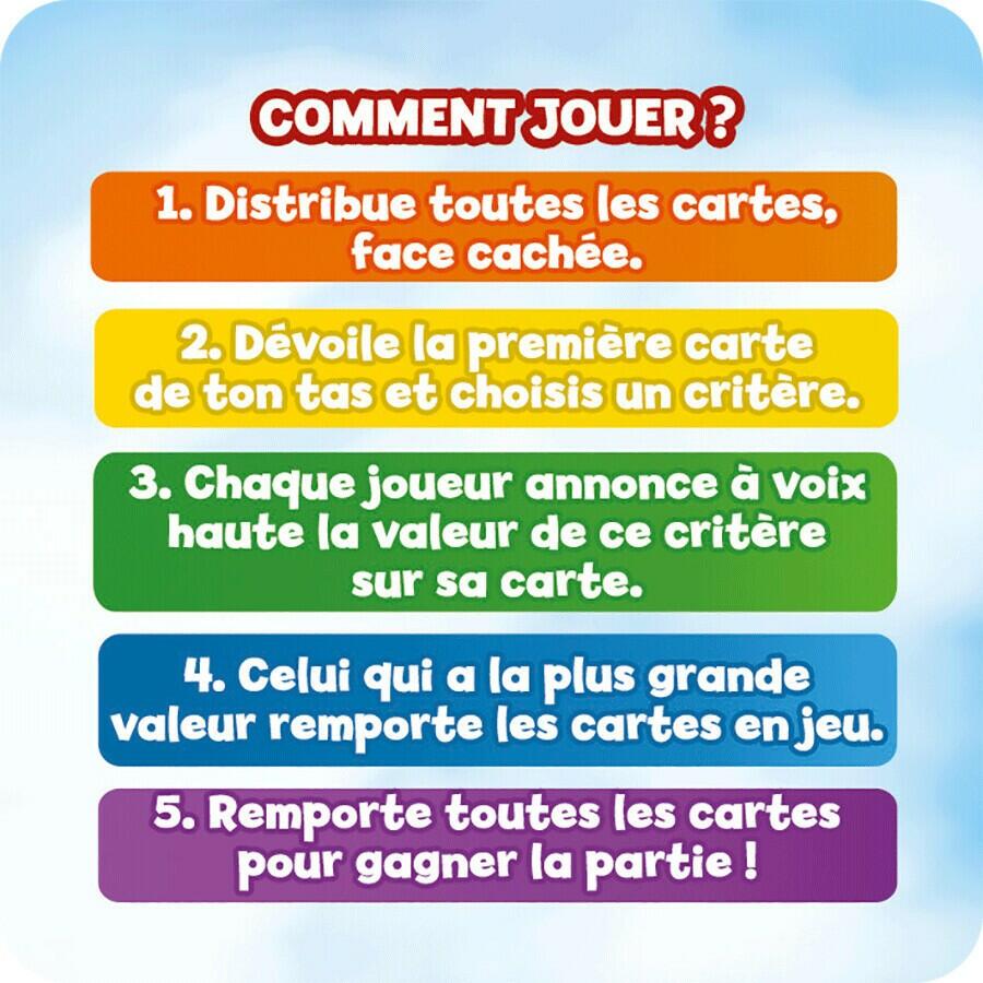 Top Trumps Comment Jouer ?