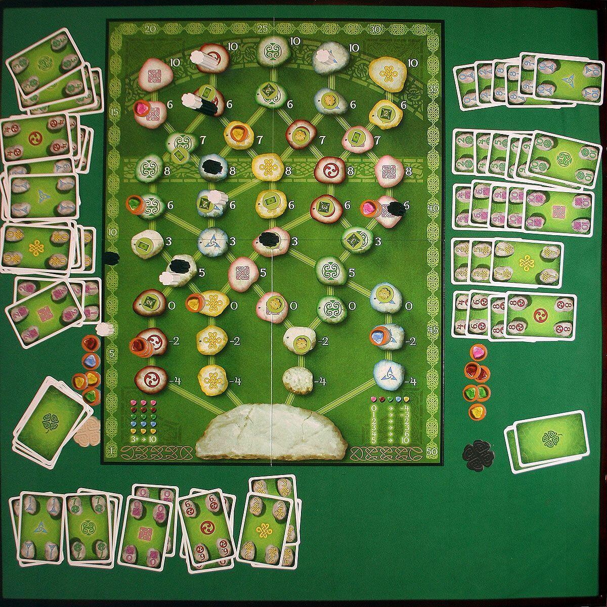 Keltis: Nouveaux Défis Eclate