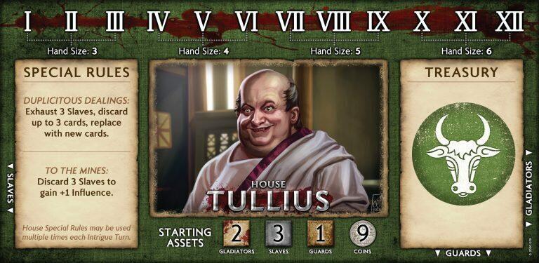 Spartacus: Le Prix du Sang et de la Trahison Personnage