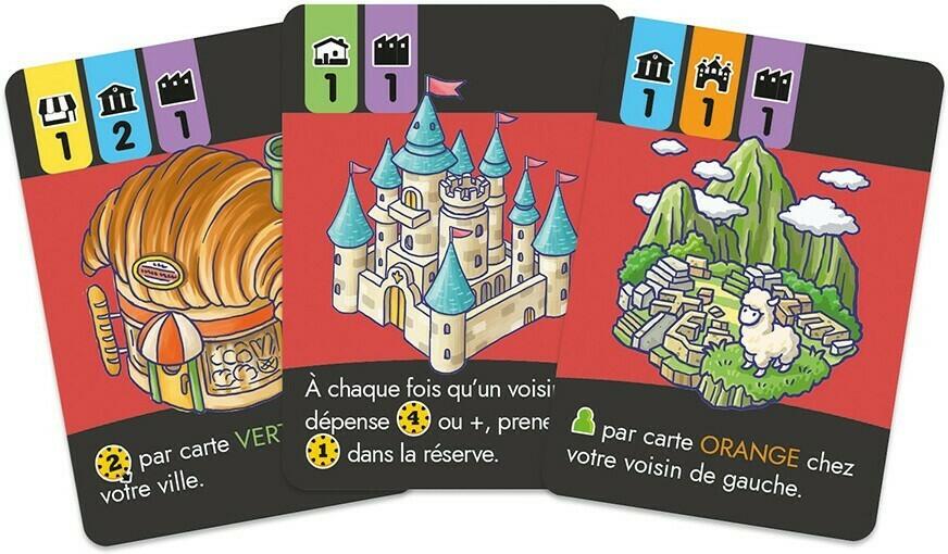 Happy City Cartes