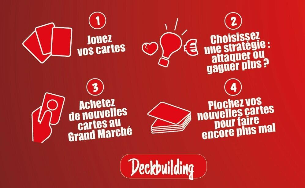 Etat d'Urgence Eclate