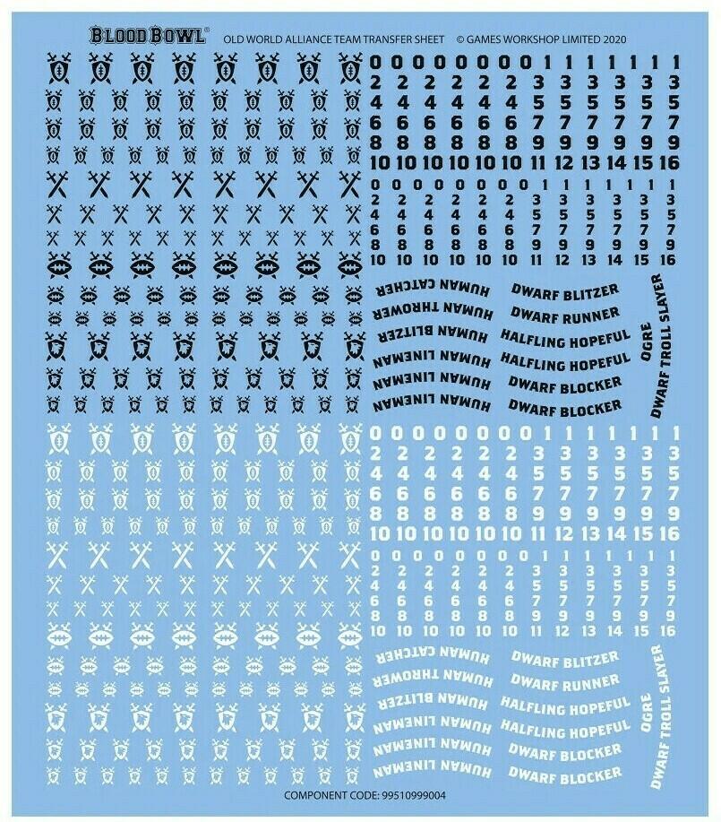 Blood Bowl: The Game of Fantasy Football - Middenheim Maulers Planche