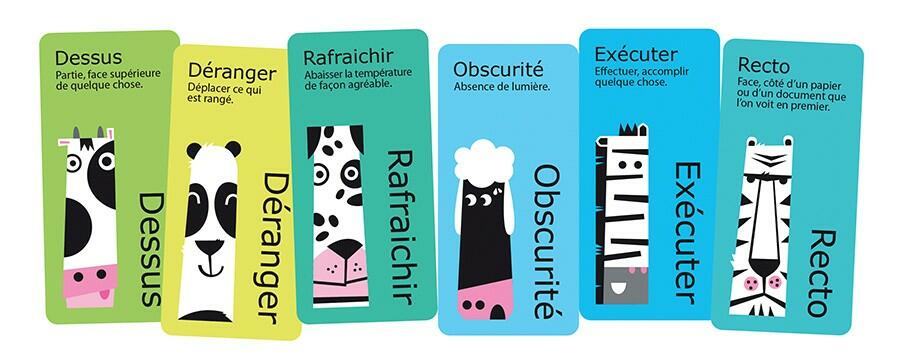 Synodingo CE1/CE2 Cartes Top