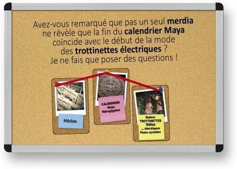 Complots Faciles pour Briller en Société Exemple