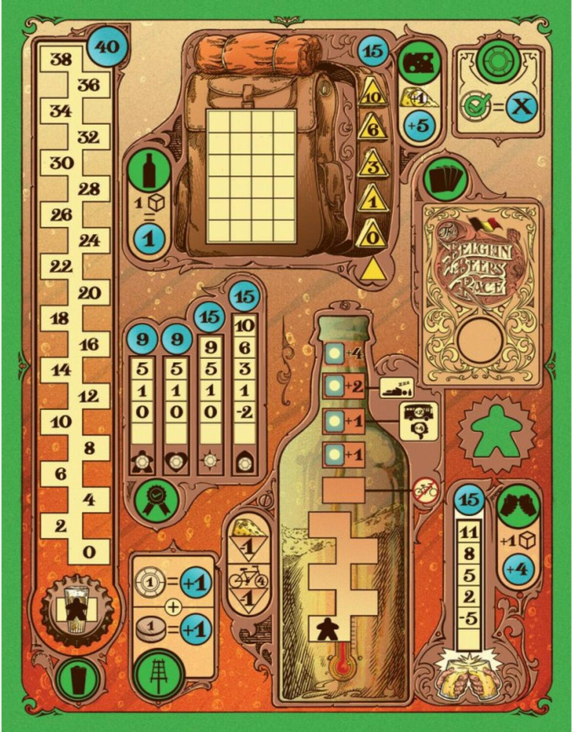 The Belgian Beers Race Plateau