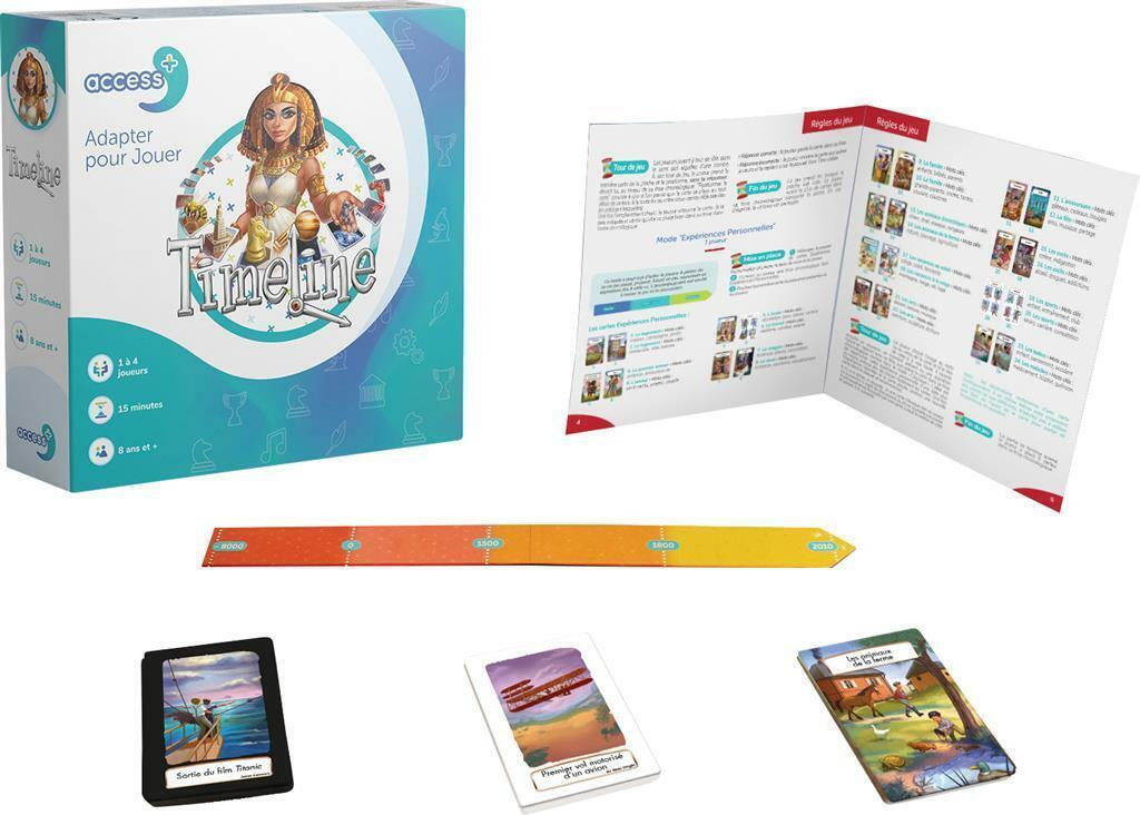 Timeline: Access+ Eclate