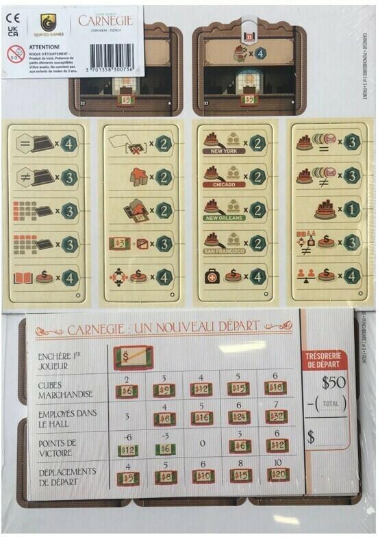 Carnegie: Extension Contenu