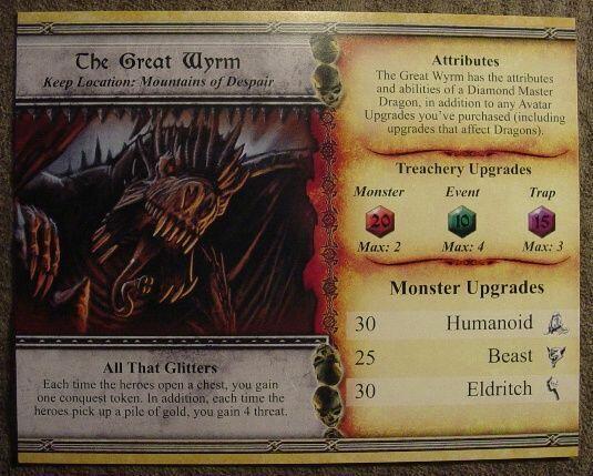 Descent: Voyages Dans les Ténèbres - Héros de Légende Personnage