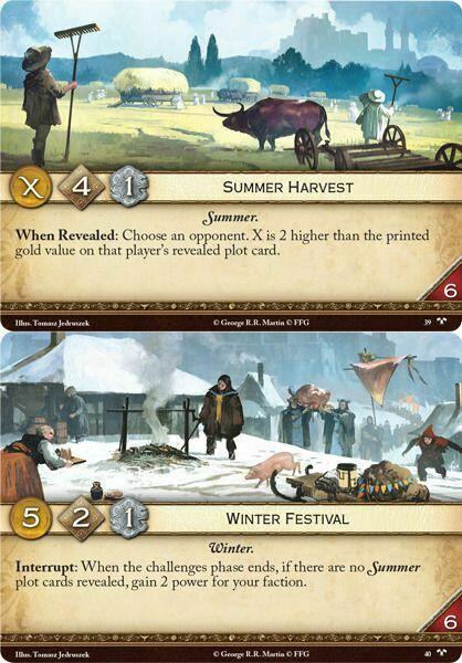 Le Trône de Fer: Le Jeu de Cartes - Appel aux Armes Cartes