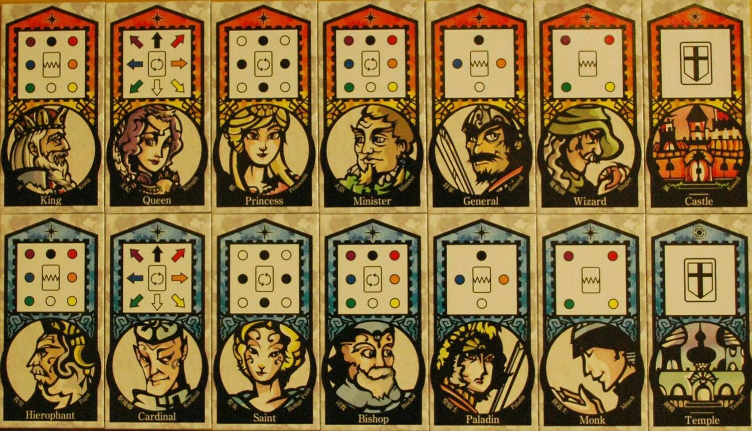 Royauté vs Religion: Révolution Cartes